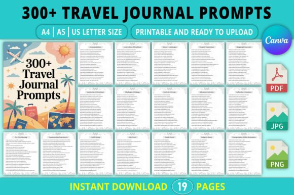 Editable 300 Travel Journal Prompts: A Practical Tool for Capturing Every Journey