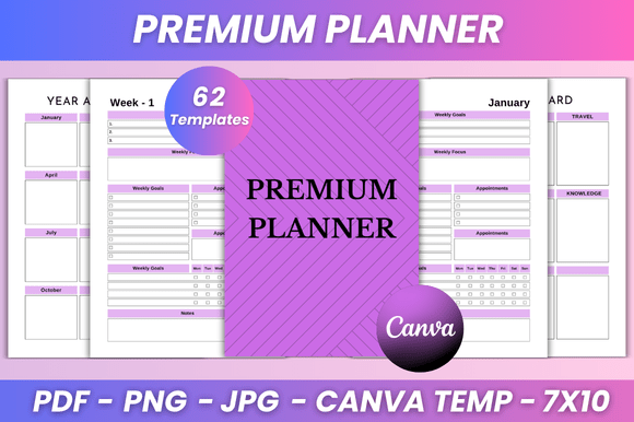 How a Premium Planner KDP Interior Transforms Your Digital Publishing Workflow